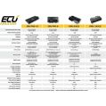 ECUMASTER EMU PRO-16-2