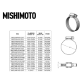 Spona Mishimoto High-Torque Worm Gear Clamp 4,13„-5,00“ (105 mm-127 mm) Balení 2 kusů-3