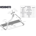 Sada chladiče oleje Mishimoto 2015-2020 BMW F80 M3/M4-7