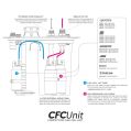 Nuke Performance AluCell Fuel Cell 60l with Nuke Performance CFC Unit-7