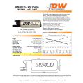 Palivové čerpadlo DW400 DeatschWerks (415lph), Univerzální montážní sada 9-1000-2