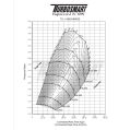 Turbodmychadlo TS-1 Turbosmart TS-1-5862T3063E 5862 T3 0.63AR Vnější Wastegate-2