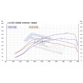 JRspec Fiat / Opel / SAAB 1.9 JTD / CDTI HYBRID-2