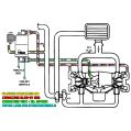 Universal Air Oil Separator-Return (AOS-R) Radium Engineering-5