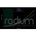 Fuel Filter Stainless 100 Micron Radium Engineering-3